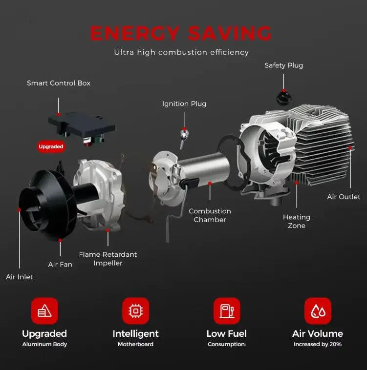 Diesel Air Heater 12V 8KW Bluetooth App by salelink.co.nz