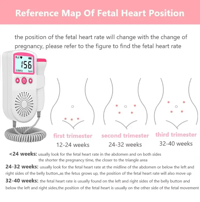 Fetal Doppler Baby Heartbeat Monitor by salelink.co.nz