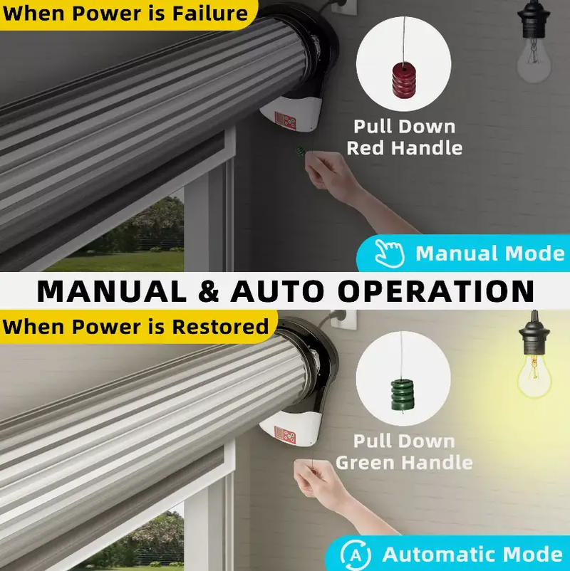 Automatic Roller Door Opener Garage by salelink.co.nz