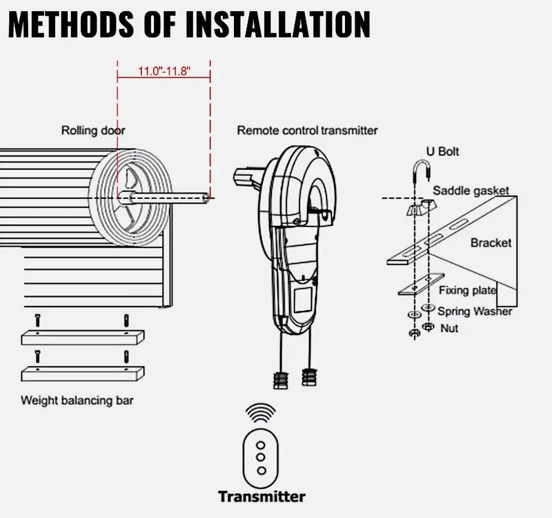Automatic Roller Door Opener Garage by salelink.co.nz