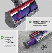 Direct Drive Brush Head Motorhead Cleaner Head for Dyson V7 V8 V10 V11 V15 SV12 by salelink.co.nz
