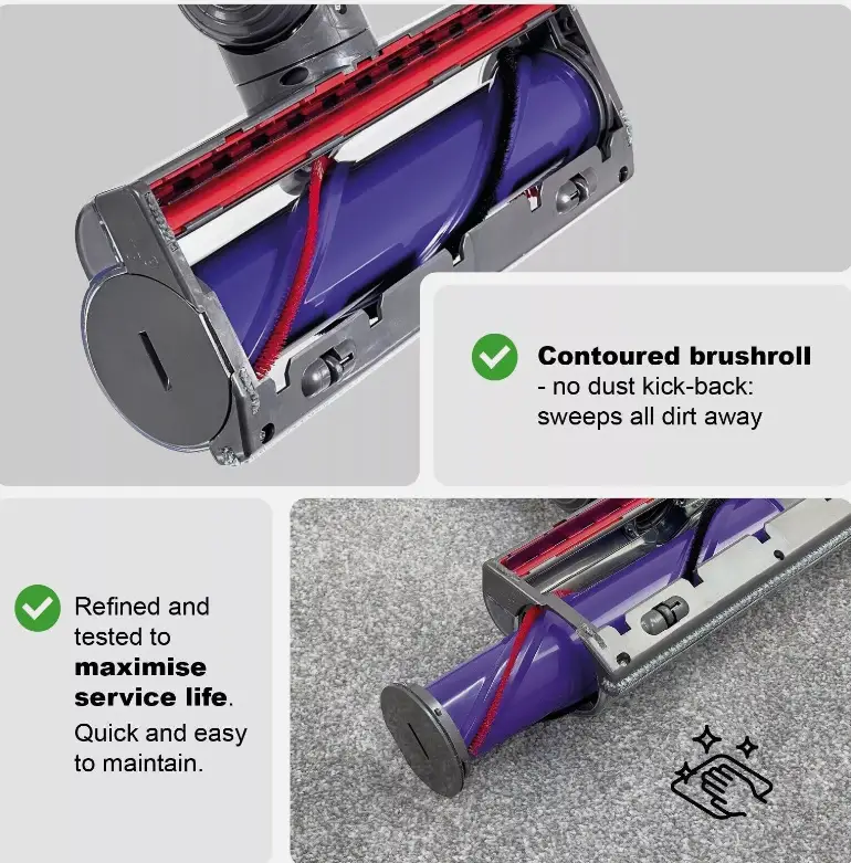 Direct Drive Brush Head Motorhead Cleaner Head for Dyson V7 V8 V10 V11 V15 SV12 by salelink.co.nz