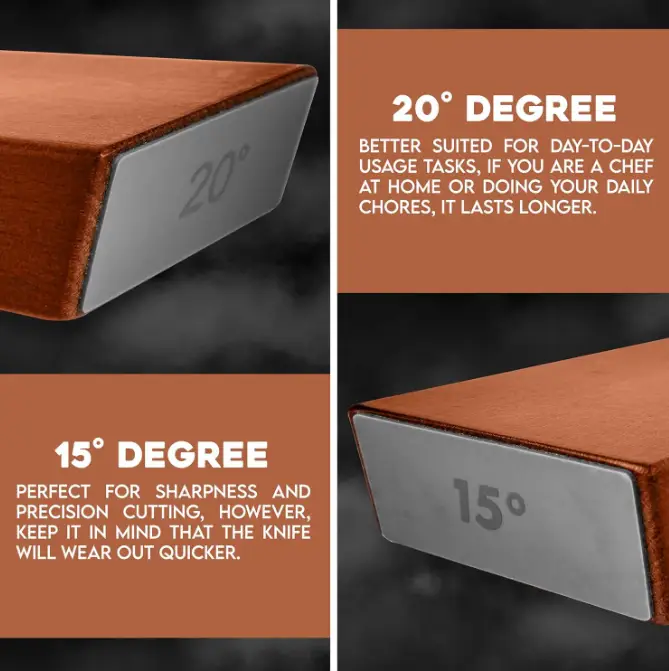 Knife Sharpener Sharpening Stone Rolling by salelink.co.nz