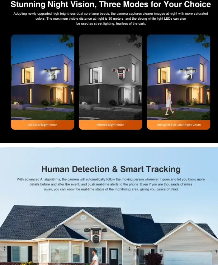 Outdoor Security Camera Four Lens by salelink.co.nz