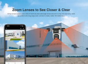 Outdoor Security Camera Four Lens by salelink.co.nz