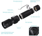 2000LM Super Bright Led flashlight USB linternal led torch T6 by salelink.co.nz