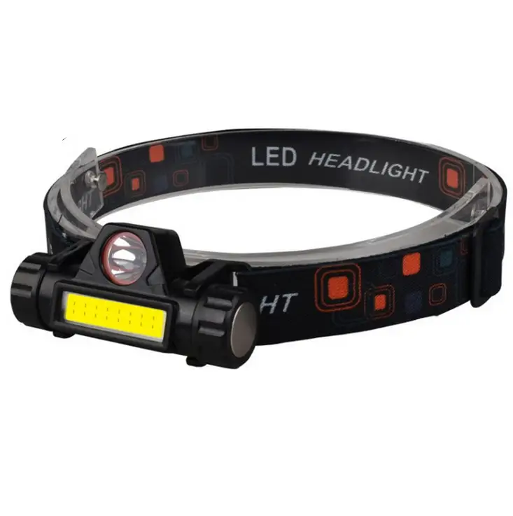 LED Headlamp Headlight Head Torch by salelink.co.nz