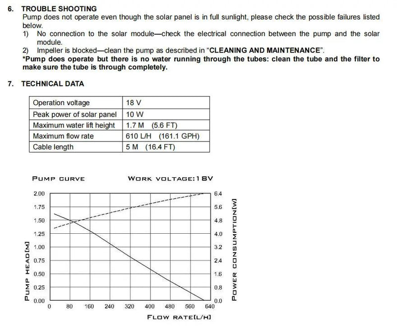 Solar Power Fountain Garden Pond Water Pump by salelink.co.nz