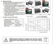 Solar Fountain Pump with Backup Battery by salelink.co.nz