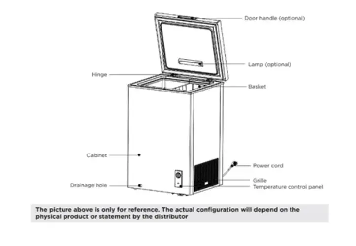 Midea MDRC207FZF01AP 142L Chest Freezer