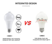 E27 12W Sensor Bulb - Warm White by salelink.co.nz