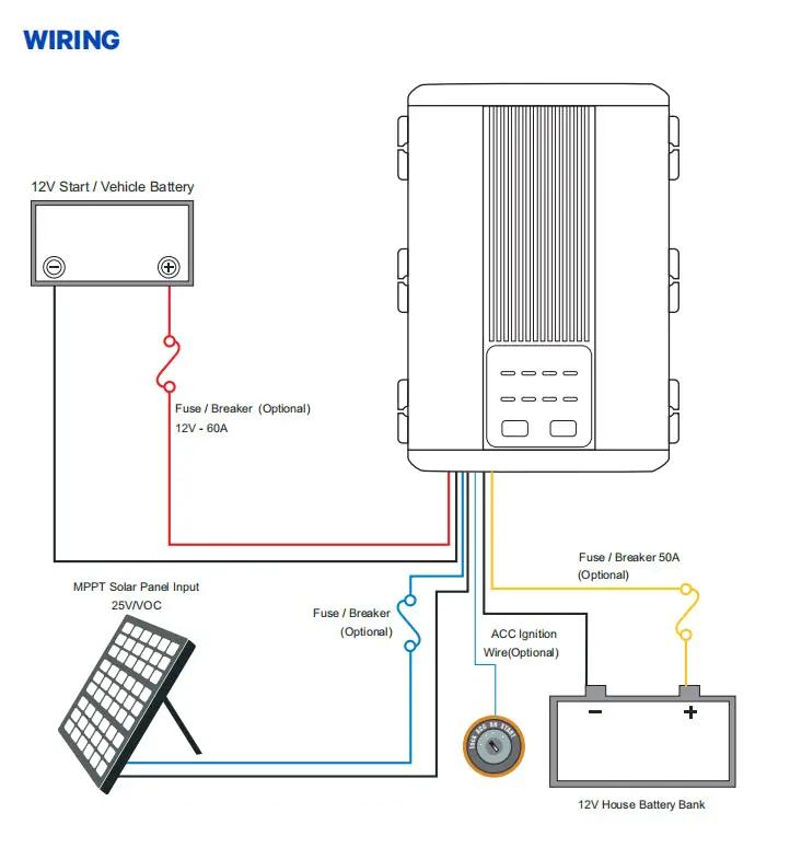 ATEM POWER 12V 25A DC To DC Battery Charger by salelink.co.nz
