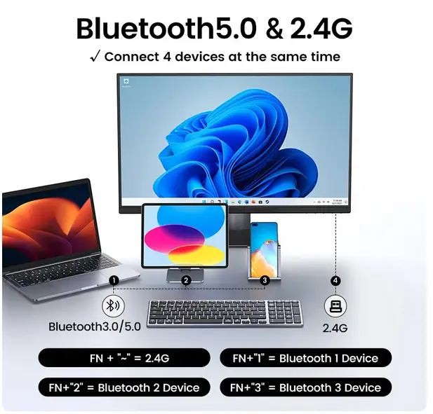 UGREEN Wireless Bluetooth Keyboard by salelink.co.nz