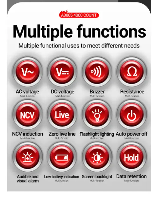 Digital Multimeter by salelink.co.nz