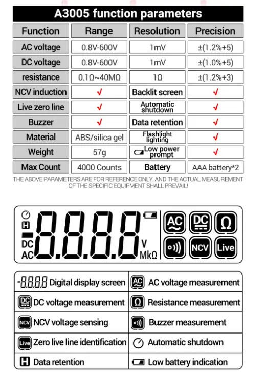 Digital Multimeter by salelink.co.nz