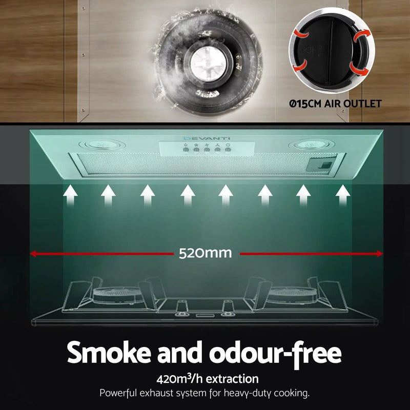 SportZone.co.nz Appliances > Kitchen Appliances > Cooking Ranges Devanti 520mm Range Hood 52cm Rangehood Stainless Steel Devanti 520mm Range Hood 52cm Rangehood Stainless Steel