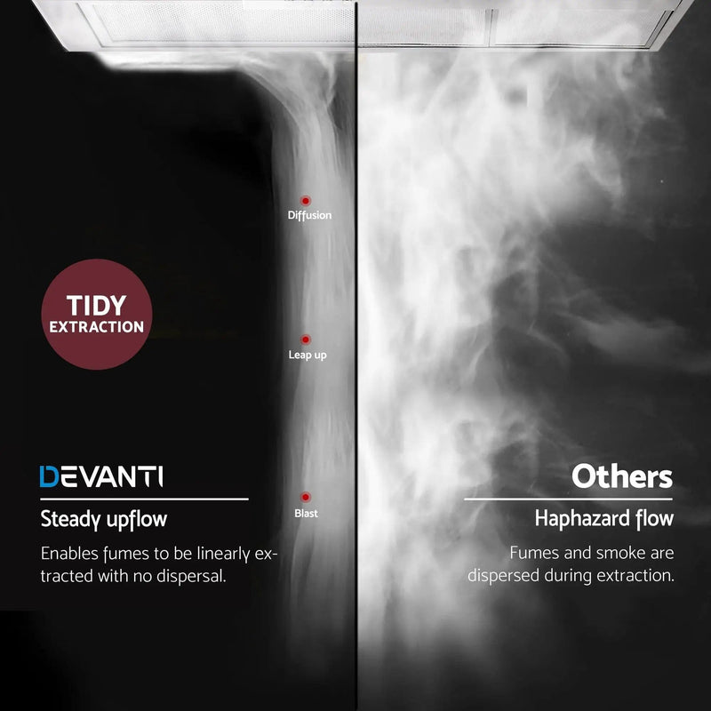 SportZone.co.nz Appliances > Kitchen Appliances > Cooking Ranges Devanti 520mm Range Hood 52cm Rangehood Stainless Steel Devanti 520mm Range Hood 52cm Rangehood Stainless Steel