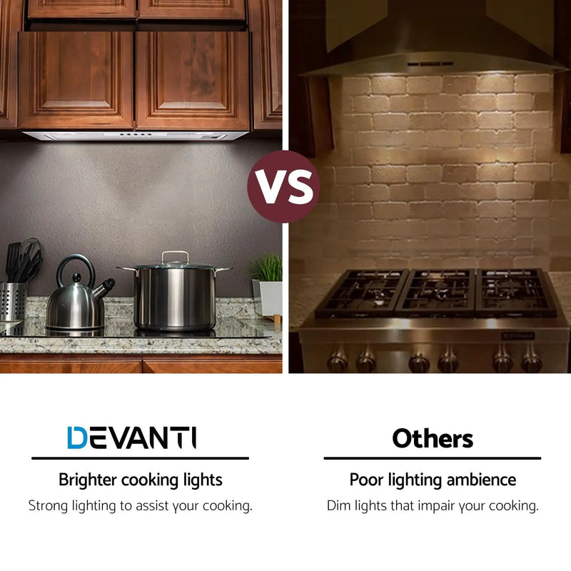 SportZone.co.nz Appliances > Kitchen Appliances > Cooking Ranges Devanti 520mm Range Hood 52cm Rangehood Stainless Steel Devanti 520mm Range Hood 52cm Rangehood Stainless Steel