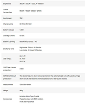 https://cdn11.bigcommerce.com/s-nhqdspeksl/images/stencil/2560w/products/4977/14874/RVI117_Specifications__49128.1776895100.png?c=1