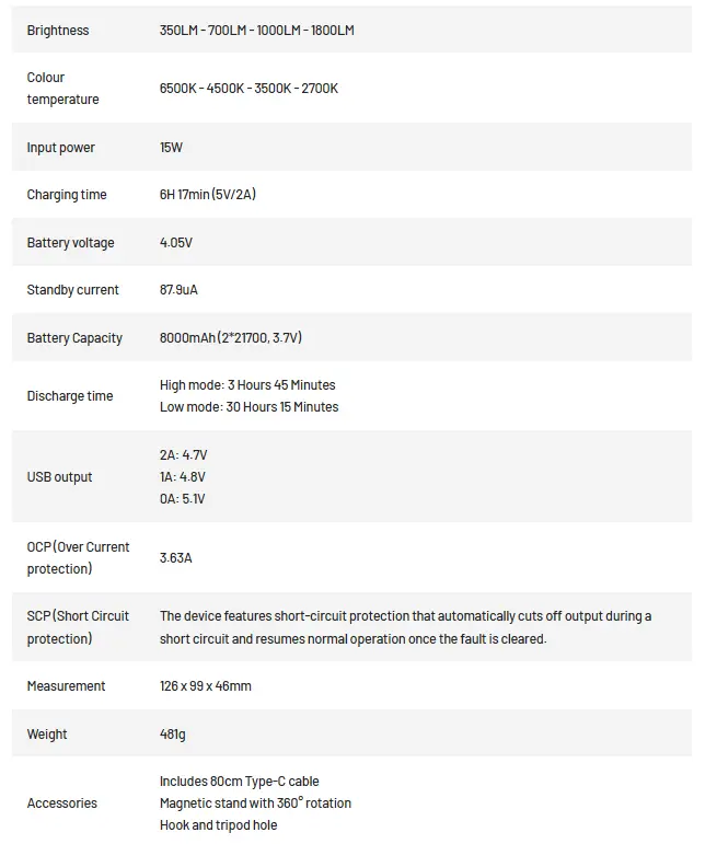 https://cdn11.bigcommerce.com/s-nhqdspeksl/images/stencil/2560w/products/4977/14874/RVI117_Specifications__49128.1776895100.png?c=1