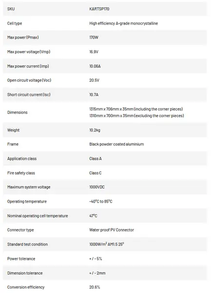 https://cdn11.bigcommerce.com/s-nhqdspeksl/images/stencil/600x600/products/4942/14899/RVJ100_Specifications__62787.1776895932.png