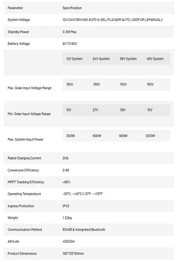 https://cdn11.bigcommerce.com/s-nhqdspeksl/images/stencil/600x600/products/4951/14921/RVJ400_Specifications__03822.1776897175.png?c=1