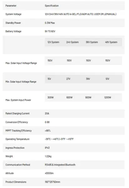 https://cdn11.bigcommerce.com/s-nhqdspeksl/images/stencil/600x600/products/4951/14921/RVJ400_Specifications__03822.1776897175.png?c=1