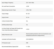https://cdn11.bigcommerce.com/s-nhqdspeksl/images/stencil/2560w/products/4919/14944/RVK100_Specifications__65500.1776897529.png?c=1
