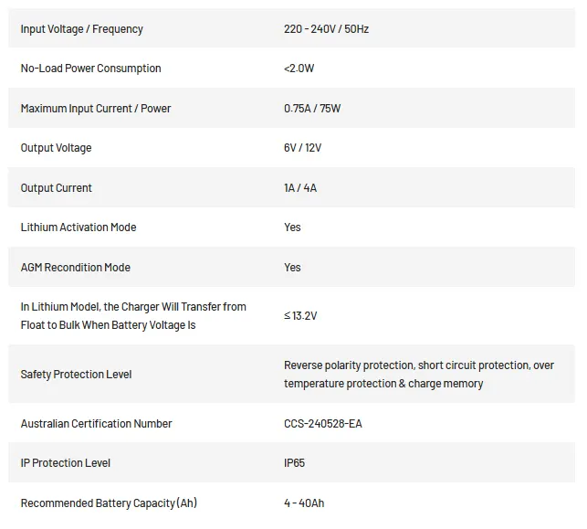https://cdn11.bigcommerce.com/s-nhqdspeksl/images/stencil/2560w/products/4919/14944/RVK100_Specifications__65500.1776897529.png?c=1