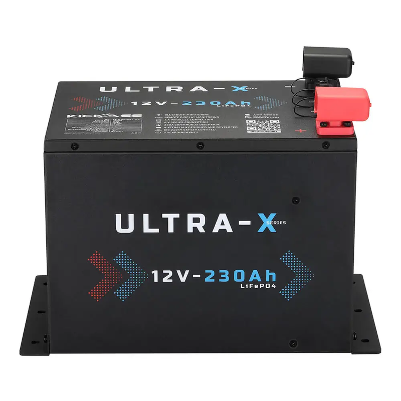 https://cdn11.bigcommerce.com/s-nhqdspeksl/images/stencil/2560w/products/4887/15102/RVK530_-_7__23355.1776901533.png?c=1