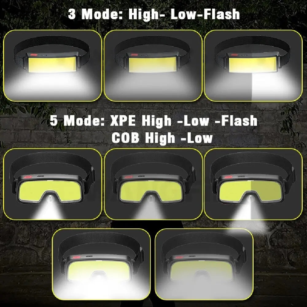Powerful Headlamp Rechargeable COB LED Headlight Flashlight Outdoor Emergency Lantern Night Working Lights Camping Supplies - Action Outdoors Kiwi