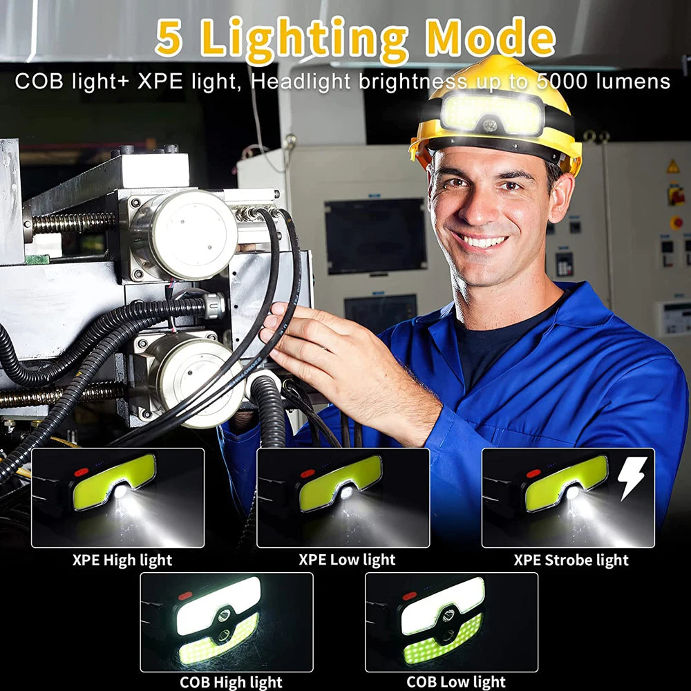 Powerful Headlamp Rechargeable COB LED Headlight Flashlight Outdoor Emergency Lantern Night Working Lights Camping Supplies - Action Outdoors Kiwi