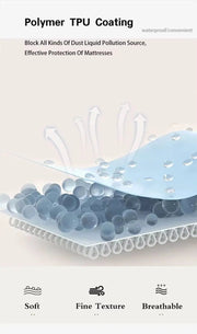 Waterproof Mattress Protector Queen by salelink.co.nz