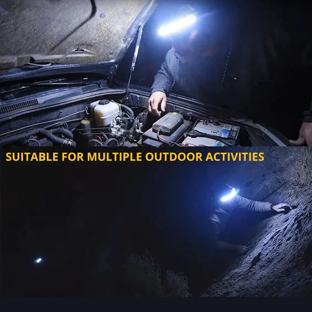 New Sensor Headlight Led Light Outdoor Strong Light Zoom Model Large Floodlight COB Head-mounted Fishing Light Running Headlamp - Action Outdoors Kiwi