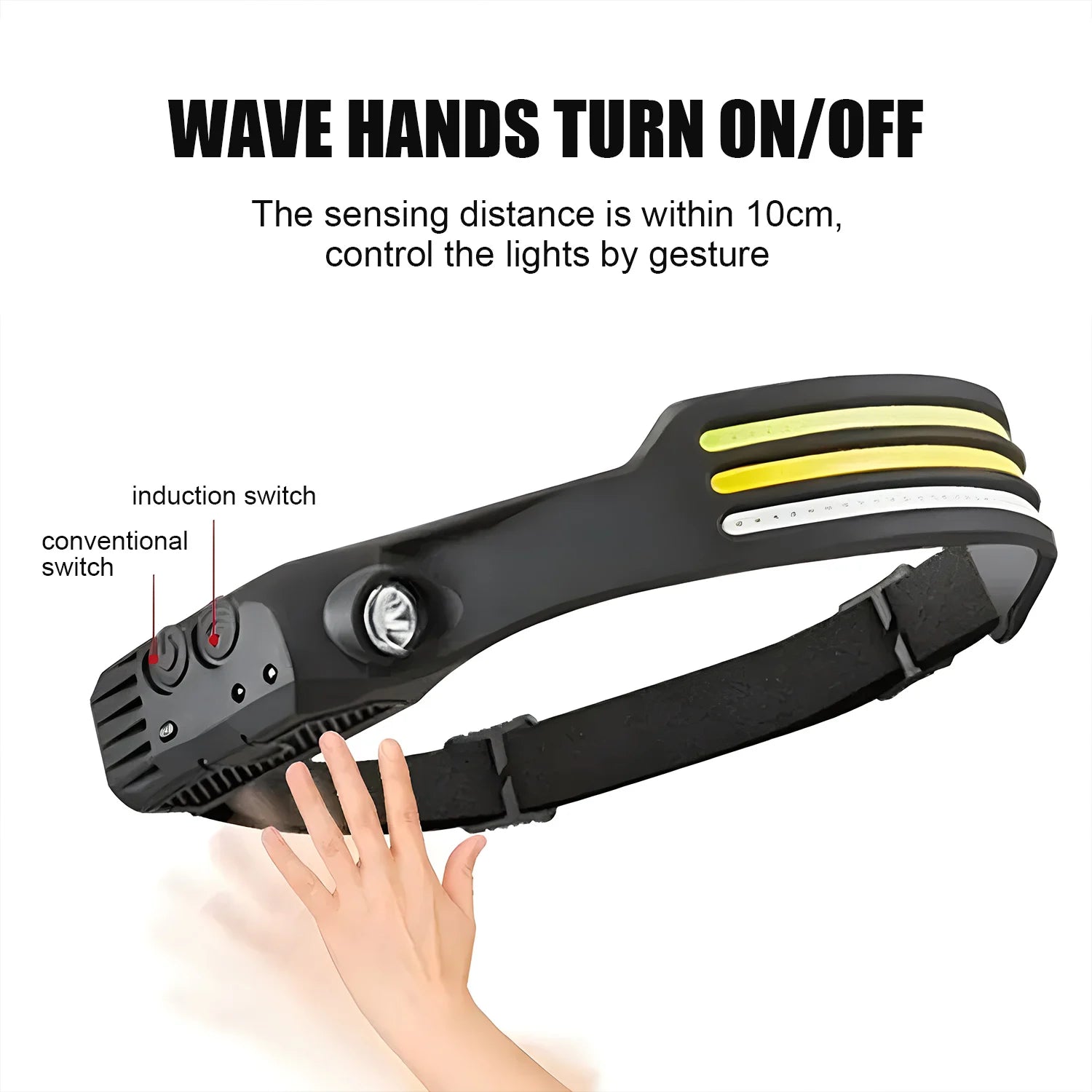 Headlight Portable head mounted work light rechargeable floodlight multifunctional outdoor fishing light strong running light - Action Outdoors Kiwi