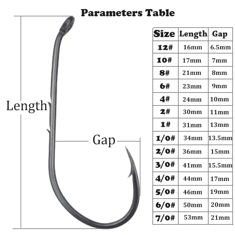 50pcs Double-backed 5/0 High Carbon Fishing Hooks by NZ Diver