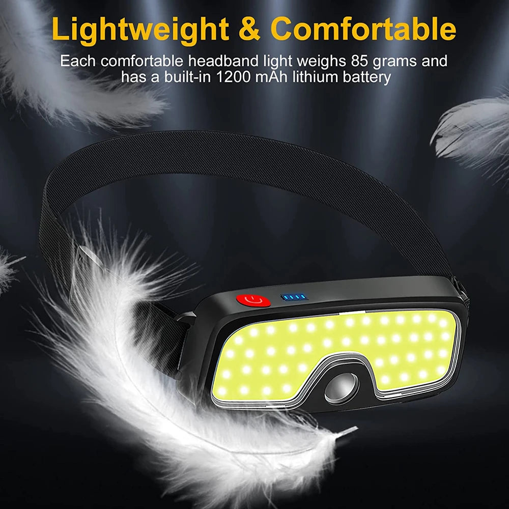 Powerful Headlamp Rechargeable COB LED Headlight Flashlight Outdoor Emergency Lantern Night Working Lights Camping Supplies - Action Outdoors Kiwi