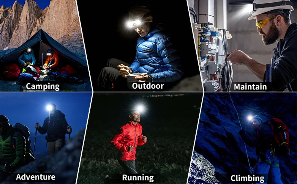 Powerful Headlamp Rechargeable COB LED Headlight Flashlight Outdoor Emergency Lantern Night Working Lights Camping Supplies - Action Outdoors Kiwi