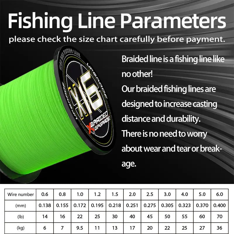 Desers YGKX 16 Strand Braided Fishing Line 1000m Multifilament Carp YGKX 16 Strand Braided Fishing Line 1000m Carp