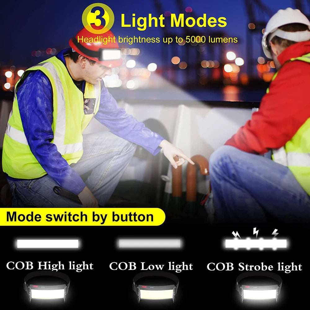 Powerful Headlamp Rechargeable COB LED Headlight Flashlight Outdoor Emergency Lantern Night Working Lights Camping Supplies - Action Outdoors Kiwi