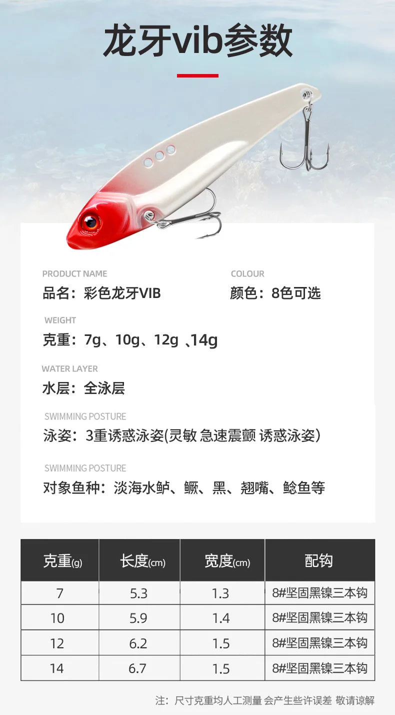 1Pcs 7g 10g 12g 14g Metal VIB Fishing Lure Vibration 3D Eyes Crank Lures Winter Sinking Hard Bait Swimbait Fishing Tackles - Action Outdoors Kiwi