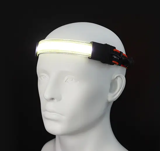 230°Wide-Angle Headlamp Flashlight with Red Taillight 3 Light Modes Lightweight by dealonline.co.nz