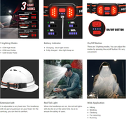 230°Wide-Angle Headlamp Flashlight with Red Taillight 3 Light Modes Lightweight by dealonline.co.nz