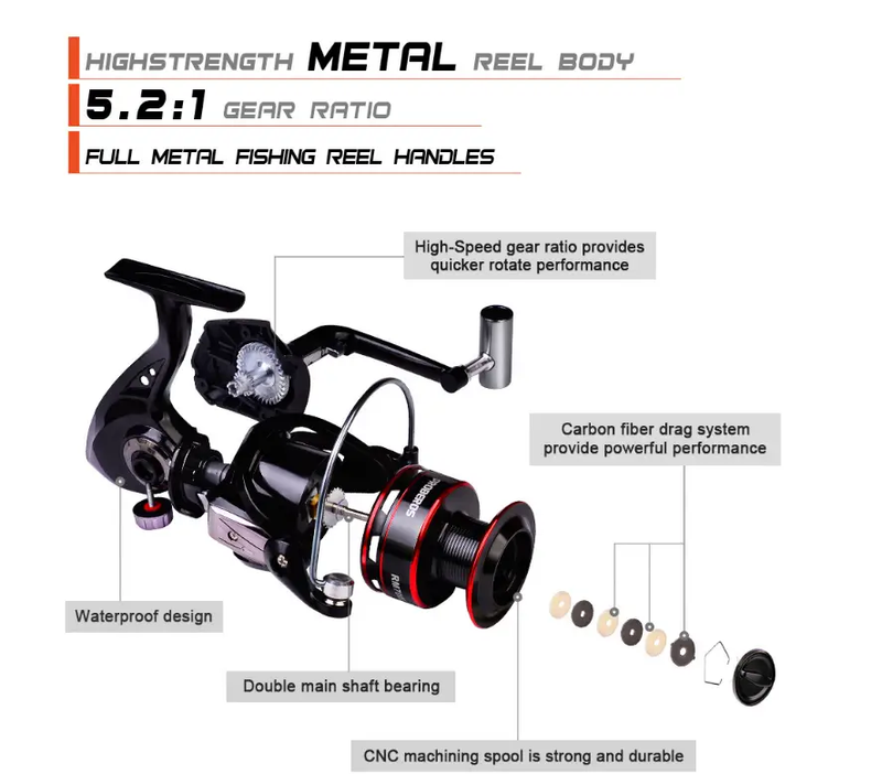 Metal Spinning Fishing Reel Left/Right Retrieve 5.2:1 12 Ball Bearings by dealonline.co.nz