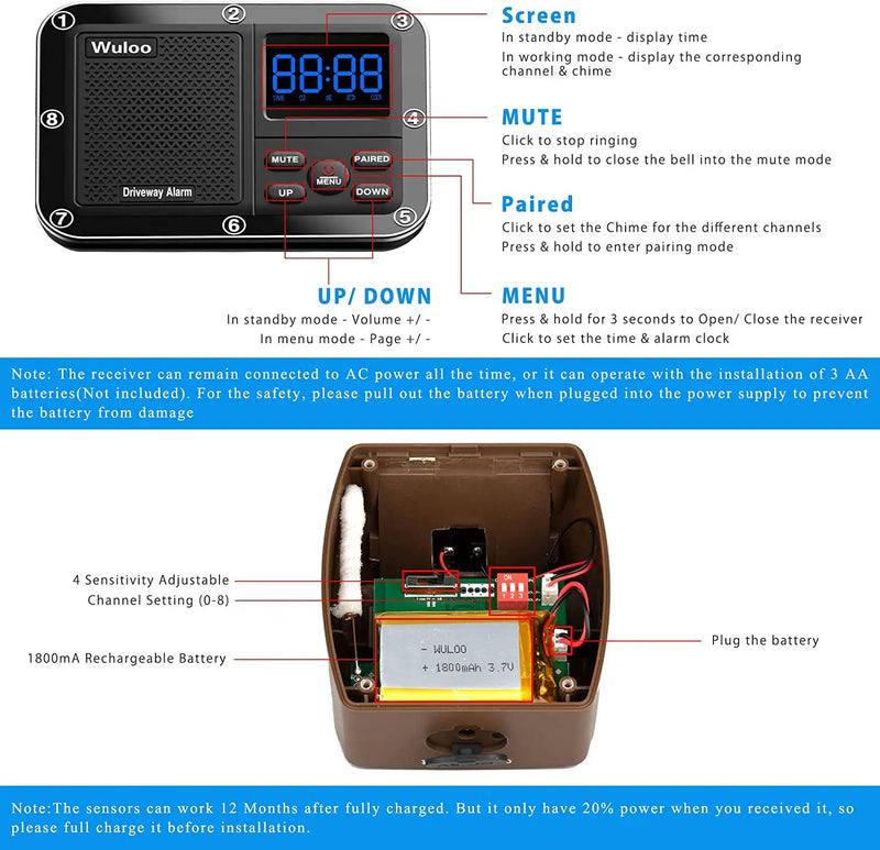 Solar Driveway Alarm System by salelink.co.nz