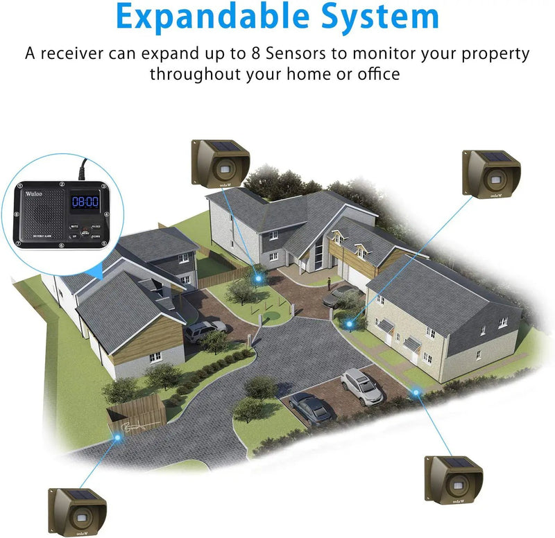 Solar Driveway Alarm System by salelink.co.nz