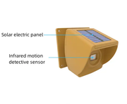 Solar Driveway Alarm System by salelink.co.nz