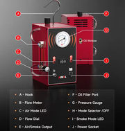 ANCEL S300 Automotive Smoke Machine Leak Detection Tester by salelink.co.nz