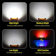 Solar LED Work Light Flood Lamp by salelink.co.nz