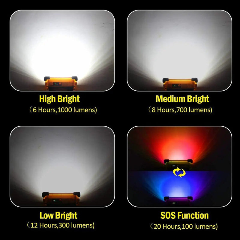Solar LED Work Light Flood Lamp by salelink.co.nz